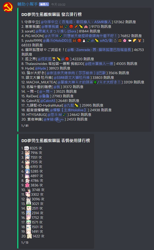 輔助小幫手